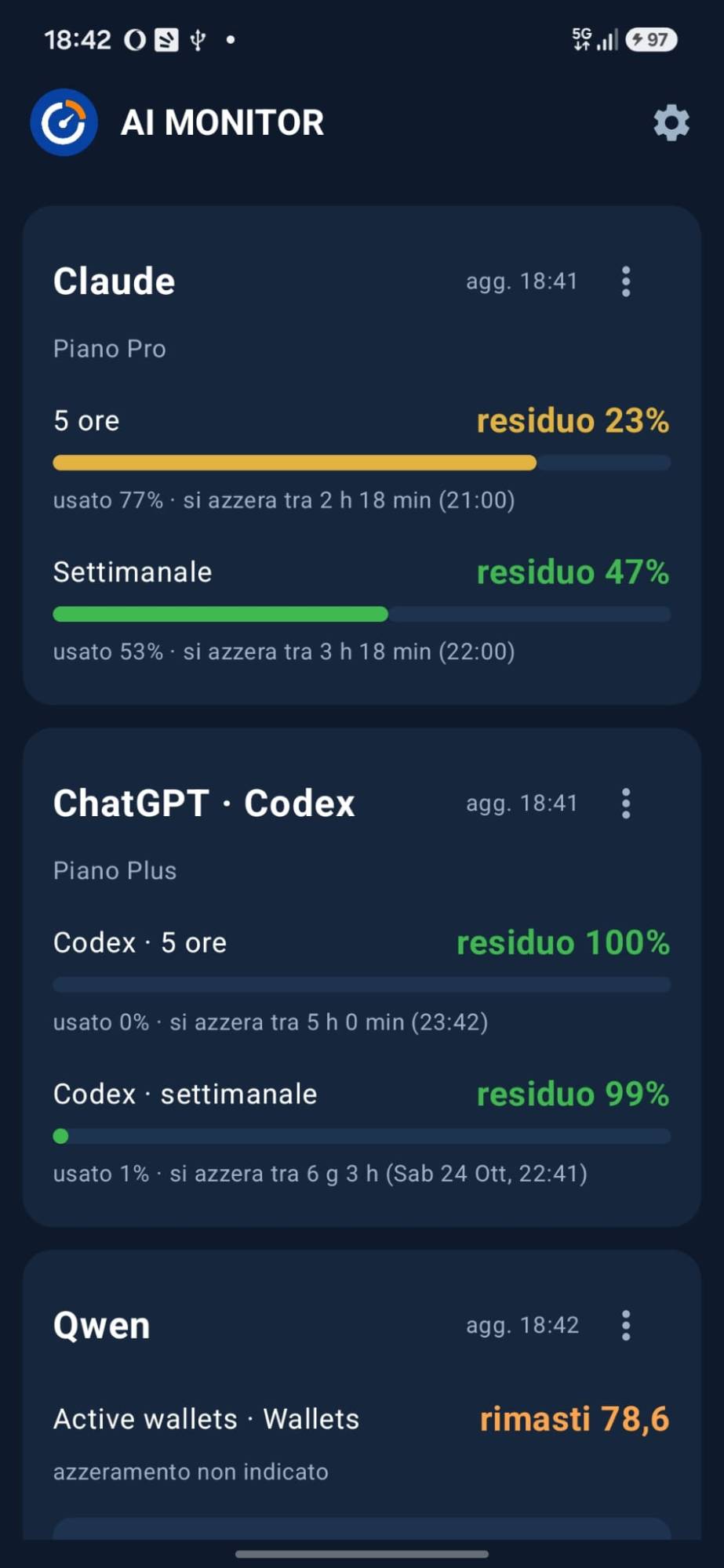 Schermata di AI Monitor